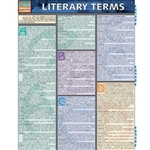 Literary Terms