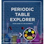 Periodic Table Explorer