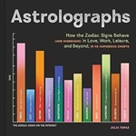 Astrolographs