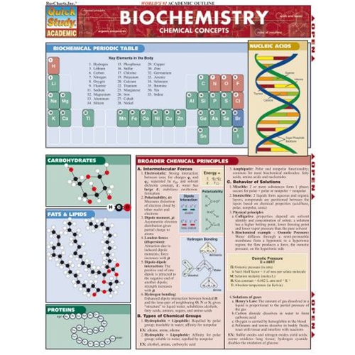 University of Guelph Bookstore - Biochemistry