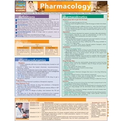 Pharmacology