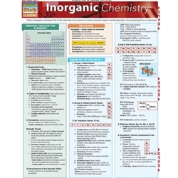 Inorganic Chemistry