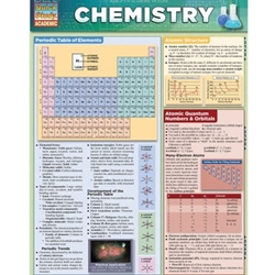 Chemistry