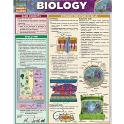 Biology