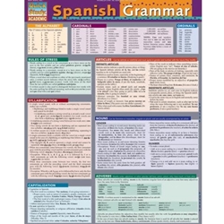 Spanish Grammar