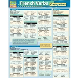 French Verb-Conjugations