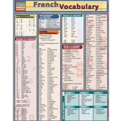 French Vocabulary