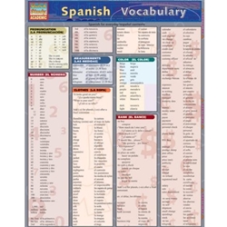 Spanish Vocabulary