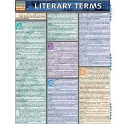 Literary Terms